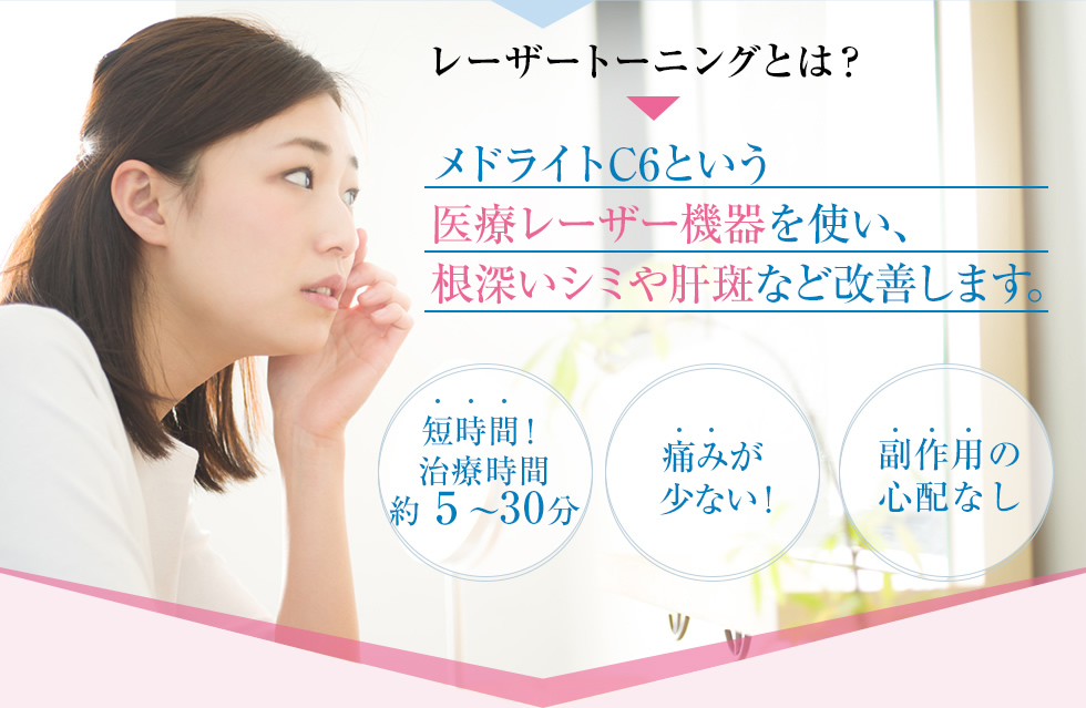 レーザートーニングとは？