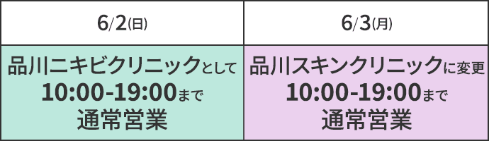 6/2（日）品川ニキビクリニックとして10:00-19:00まで通常営業 6/3（月）品川スキンクリニックに変更 10:00-19:00まで通常営業