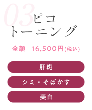 ピコトーニング