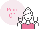 Point01