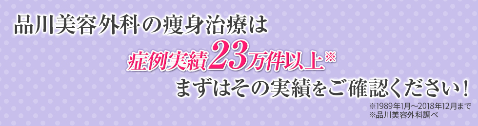 症例実績２３万件以上